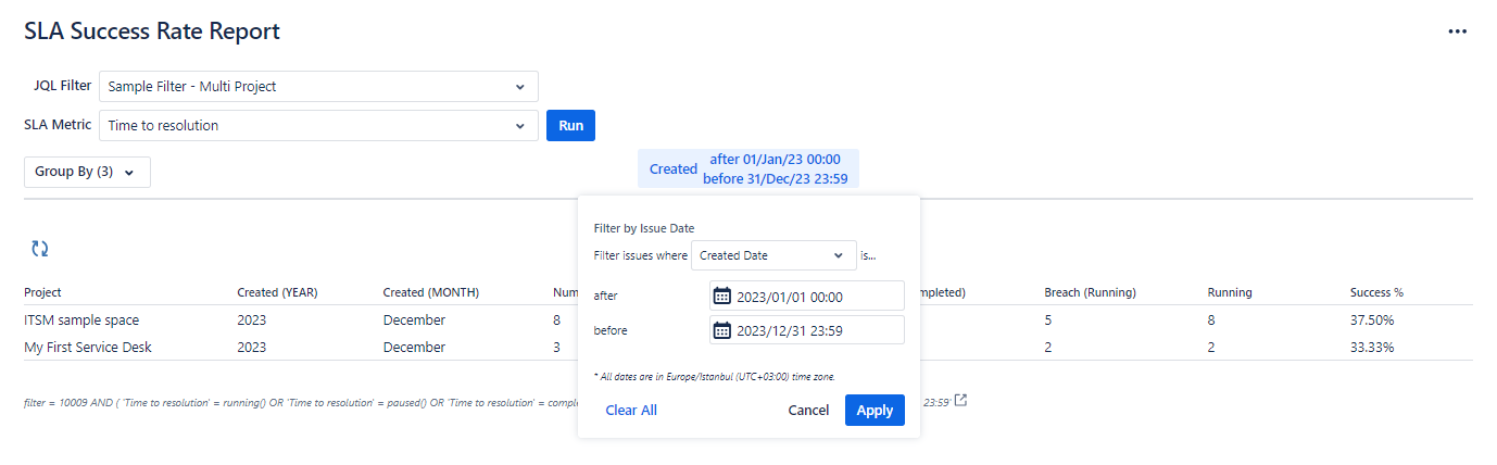 TicketBook SLA Success Rate Report date filtering panel showing options to filter issues by created date, updated date, or resolution date with date range pickers