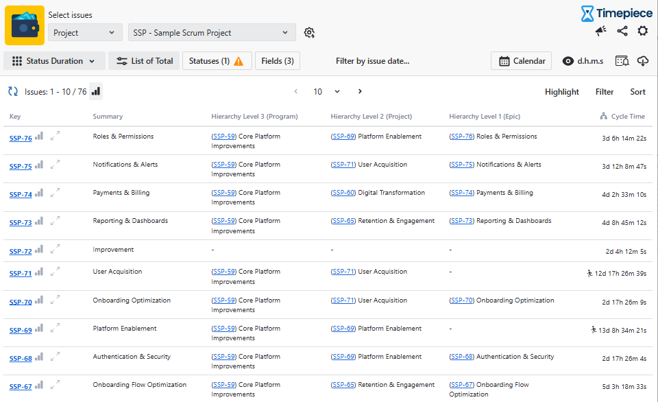 Status Duration report in Timepiece displaying Hierarchy Level 1 2 3 and 4 - Epic Project Program Theme as columns showing parent work items for each issue