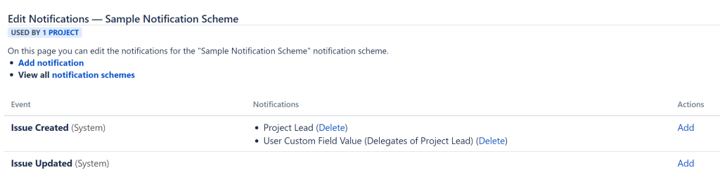 NotificationScheme.png