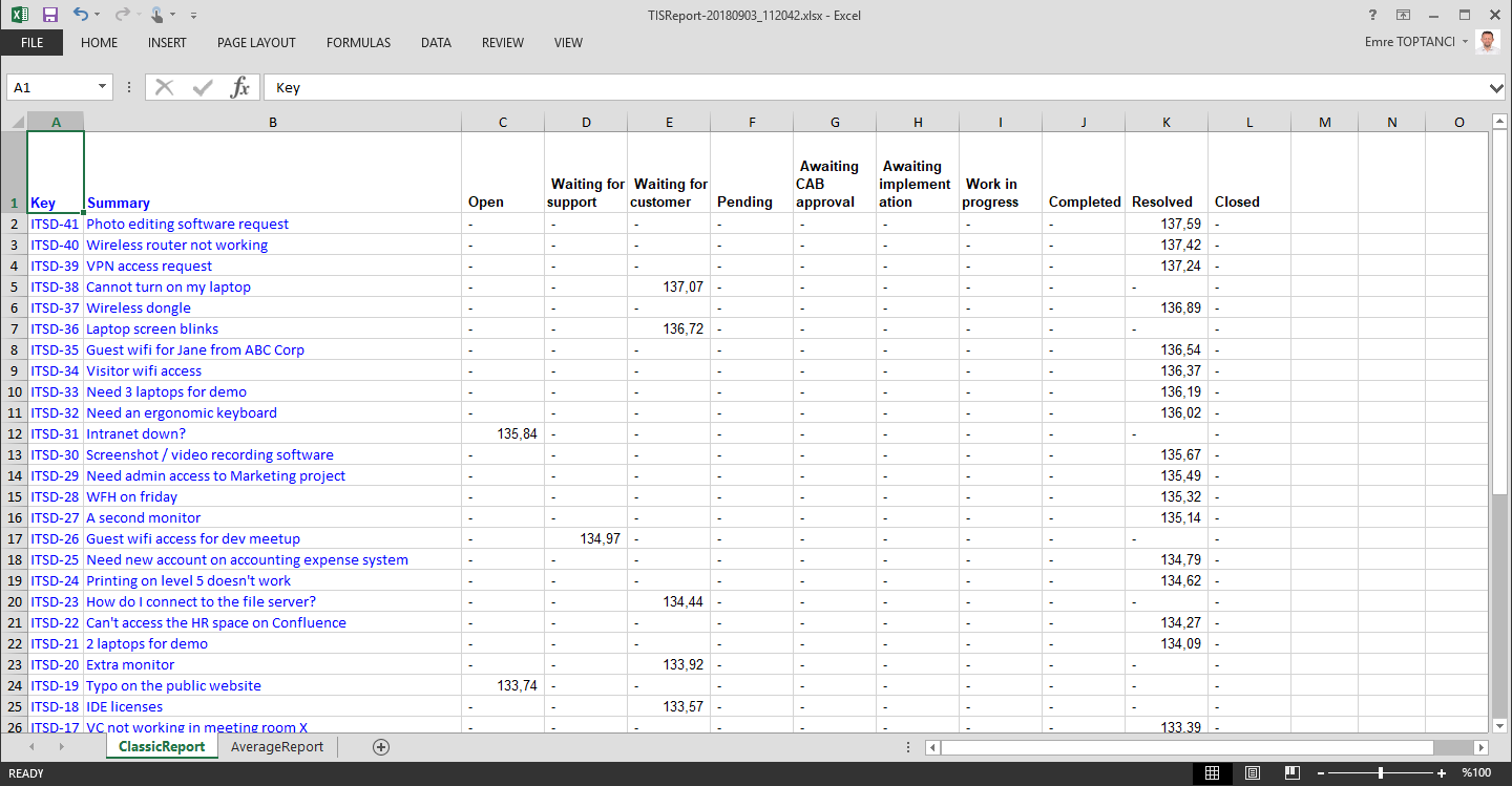Sample output file