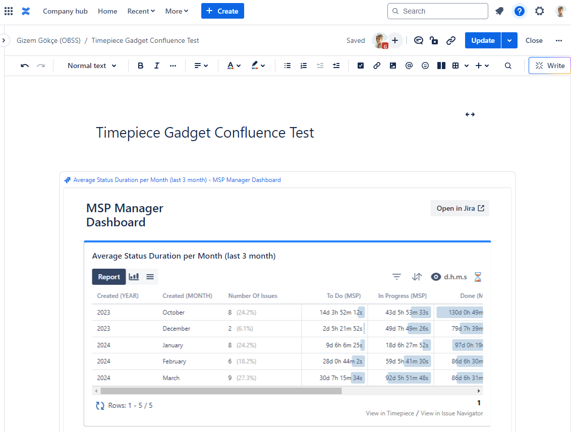 Confluence page with a Timepiece Gadget embedded