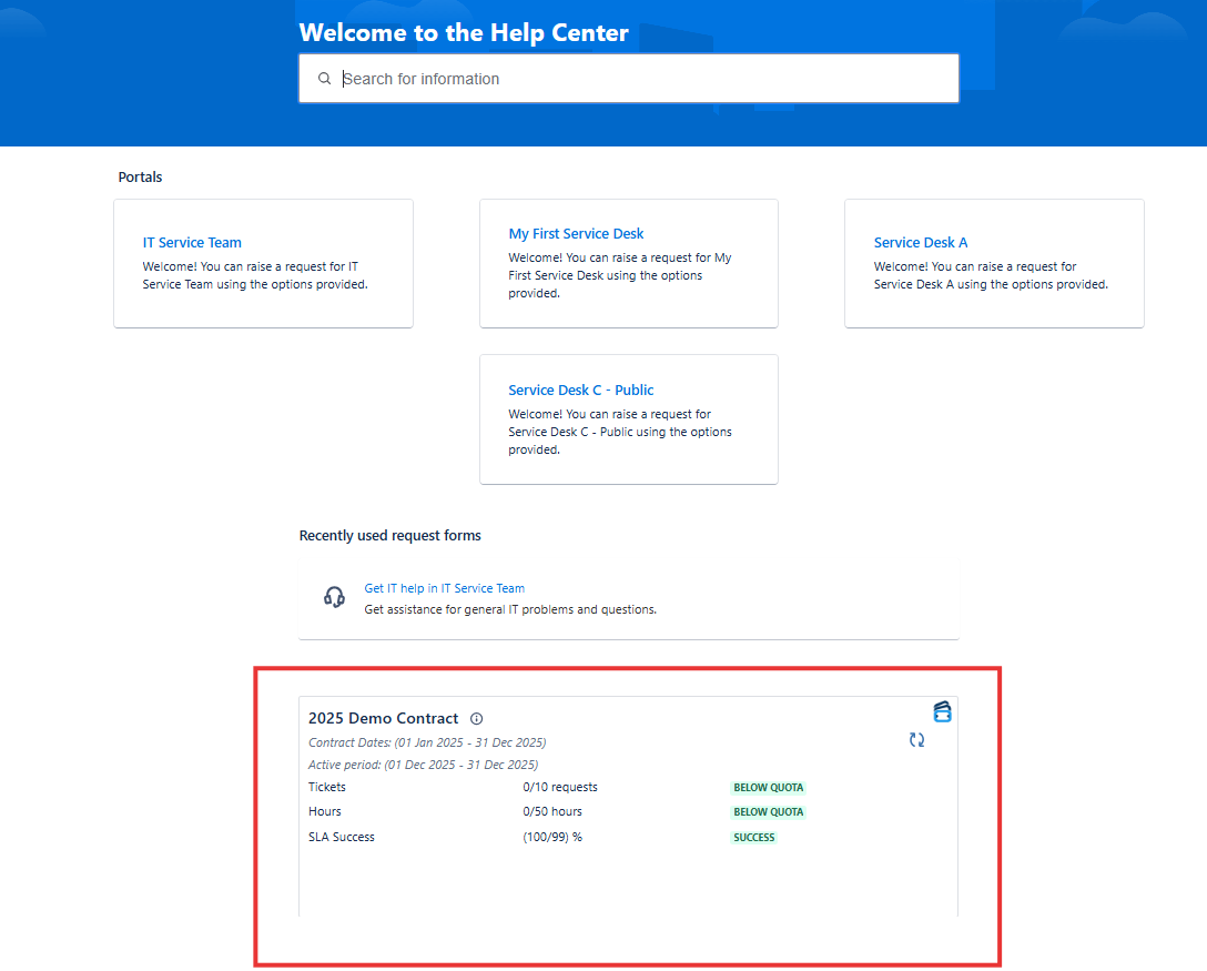 JSM Help Center page showing the TicketBook panel at the bottom, displaying the current period contract summary with quota consumption data for the customer
