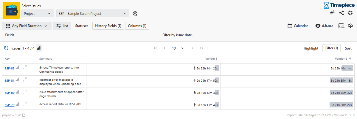 A Time in Status dashboard interface displaying Any Field Duration metrics with Vendor 1 and Vendor 2 columns.