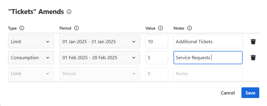 TicketBook Clauses screen showing the Amends button next to a clause, used to add extra quota or consumption adjustments for a specific period