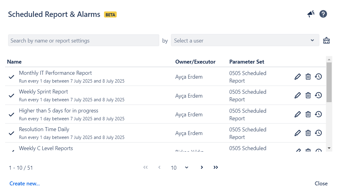 Overview of Scheduled Report List