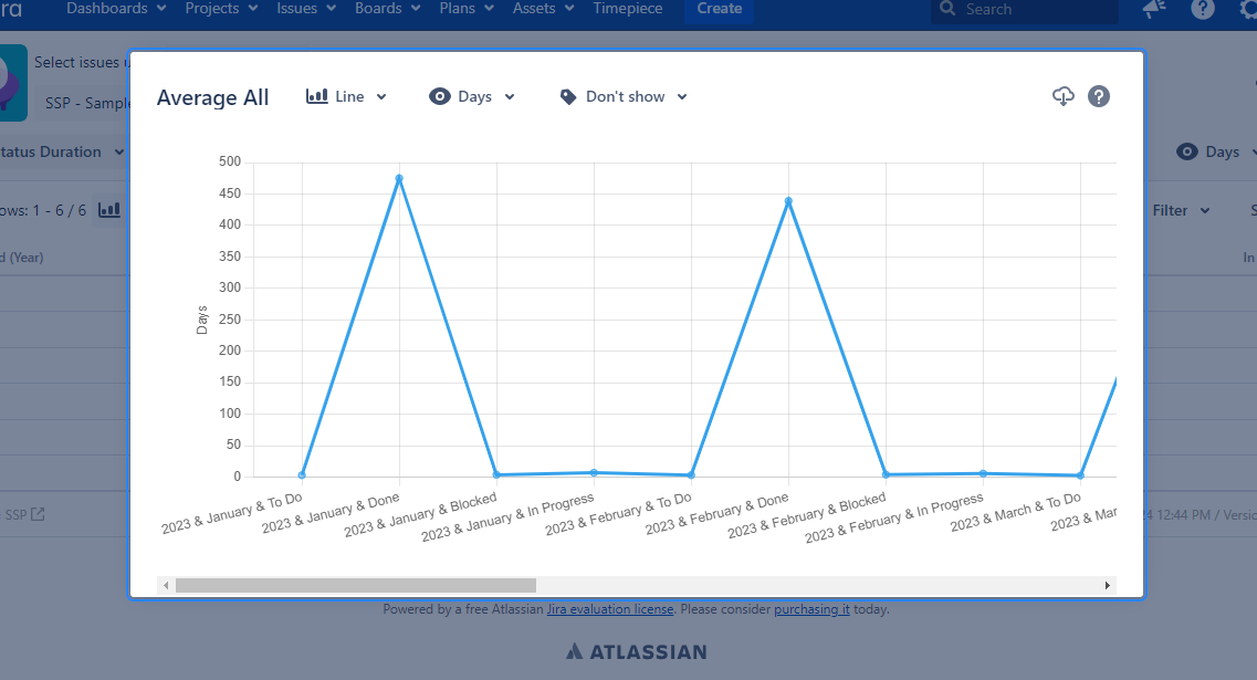 Line Chart.png
