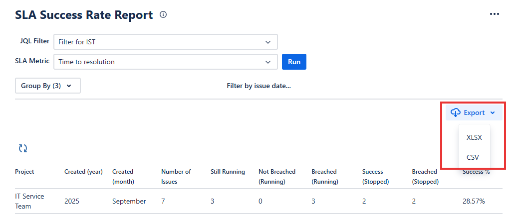 TicketBook SLA Success Rate Report export options showing XLSX and CSV format buttons