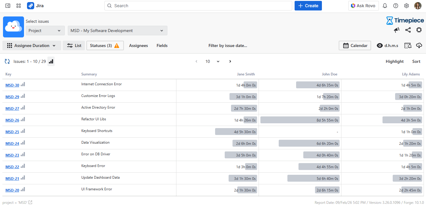 Timepiece Main Reporting Screen Assignee Duration Report