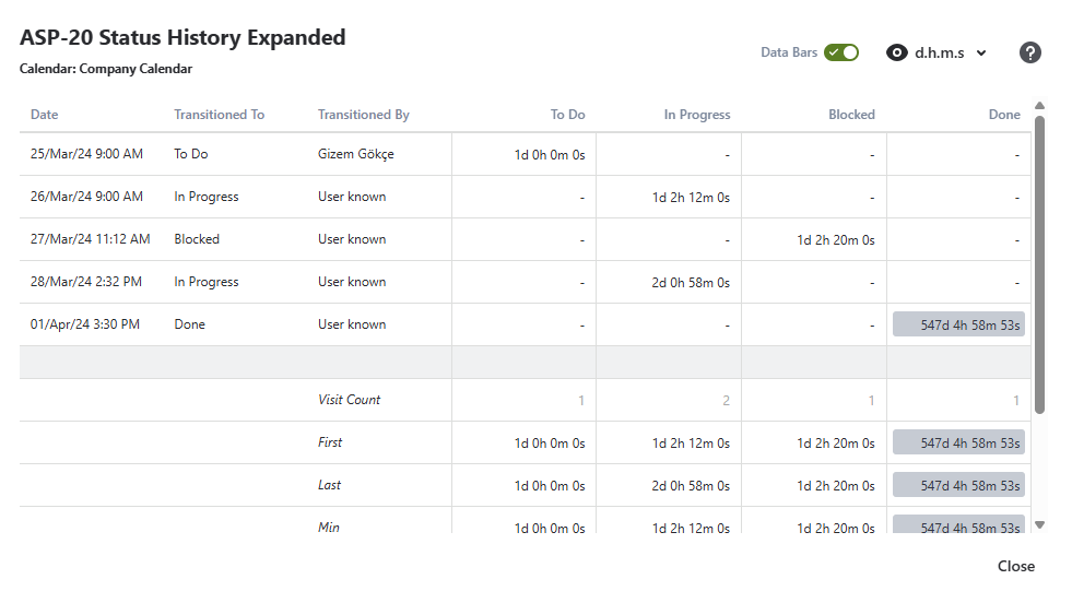Status History Expanded Report