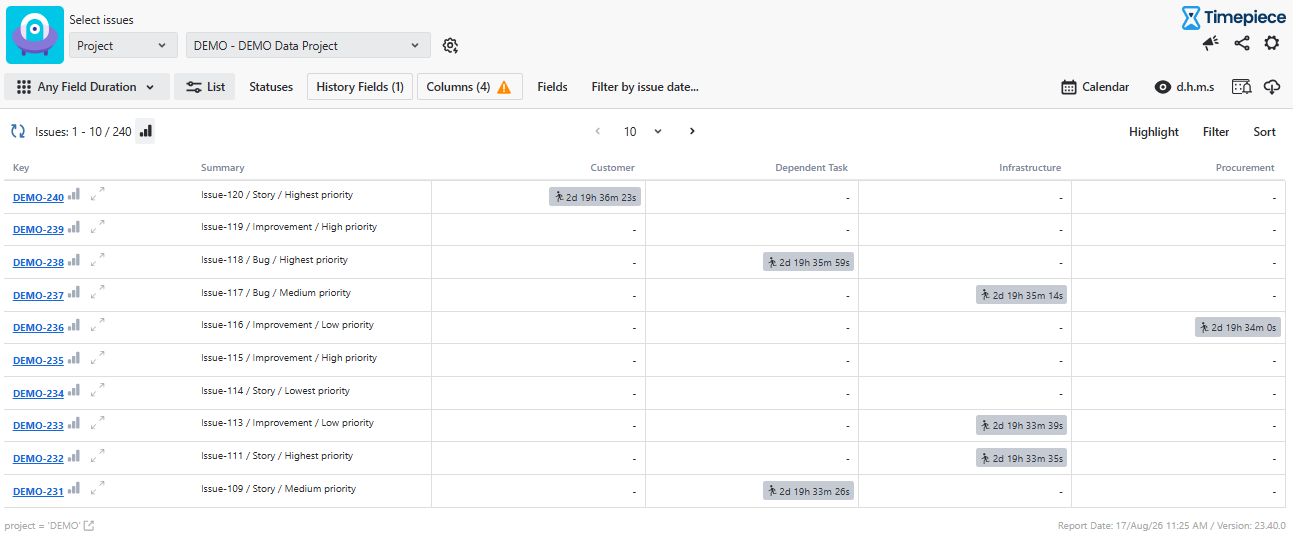 A Time in Status dashboard interface displaying issue key summaries alongside duration metrics for Customer, Dependent Task, Infrastructure, and Procurement columns.