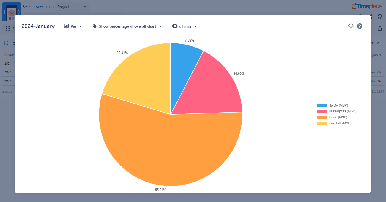 Pie Chart.png