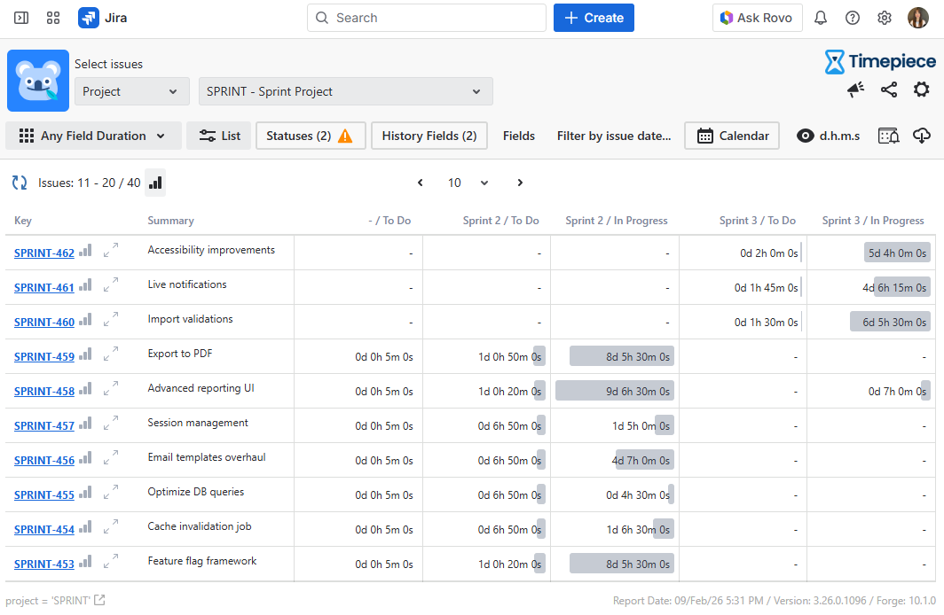 Timepiece Main Reporting Screen Any Field Duration Report with Sprint History Field