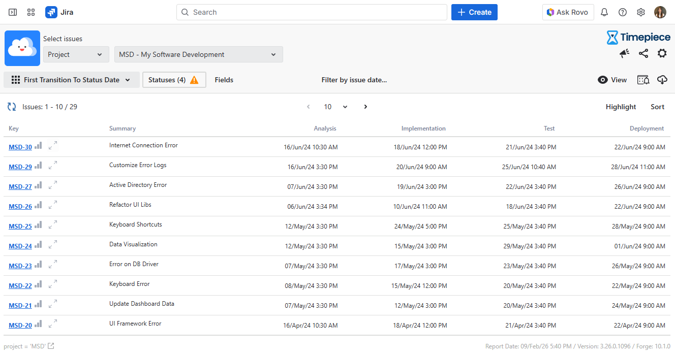 Timepiece Main Reporting Screen First Transition To Status Date Report