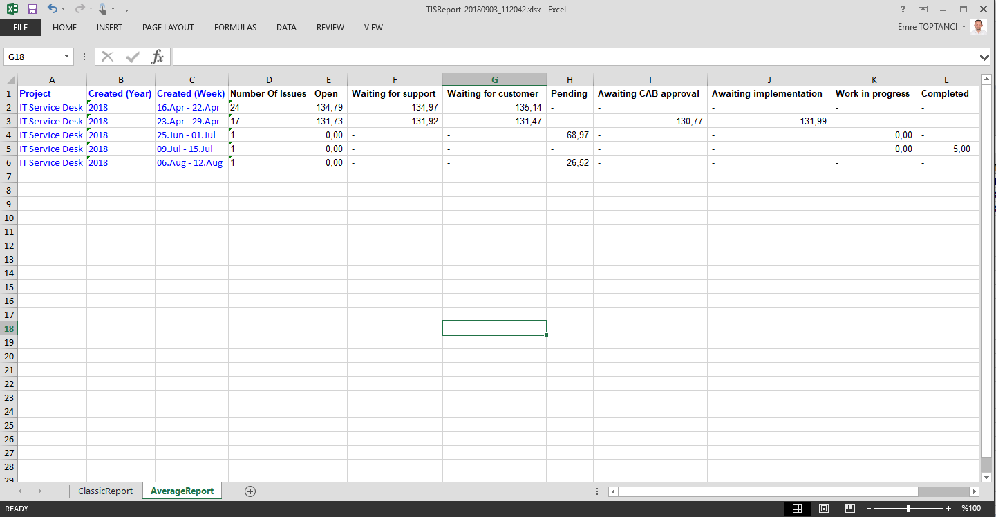 Averages sheet in exported Excel file