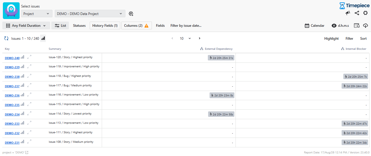 A Time in Status dashboard interface displaying issue key summaries alongside duration metrics for consolidated External Dependency and Internal Blocker columns.