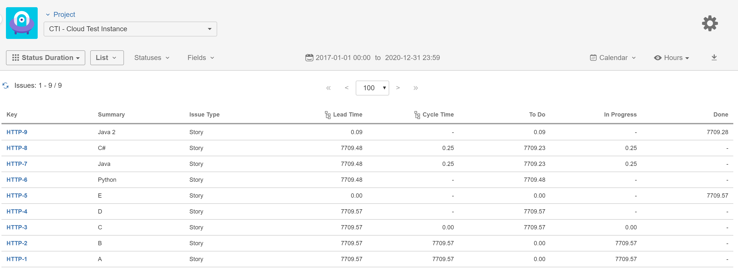 TisCloud_StatusD_Consolidated.png