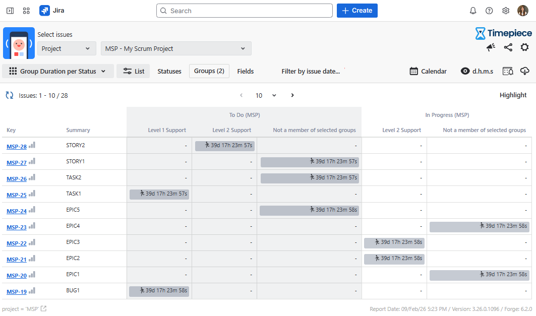 Timepiece Main Reporting Screen Group Duration per Status Report