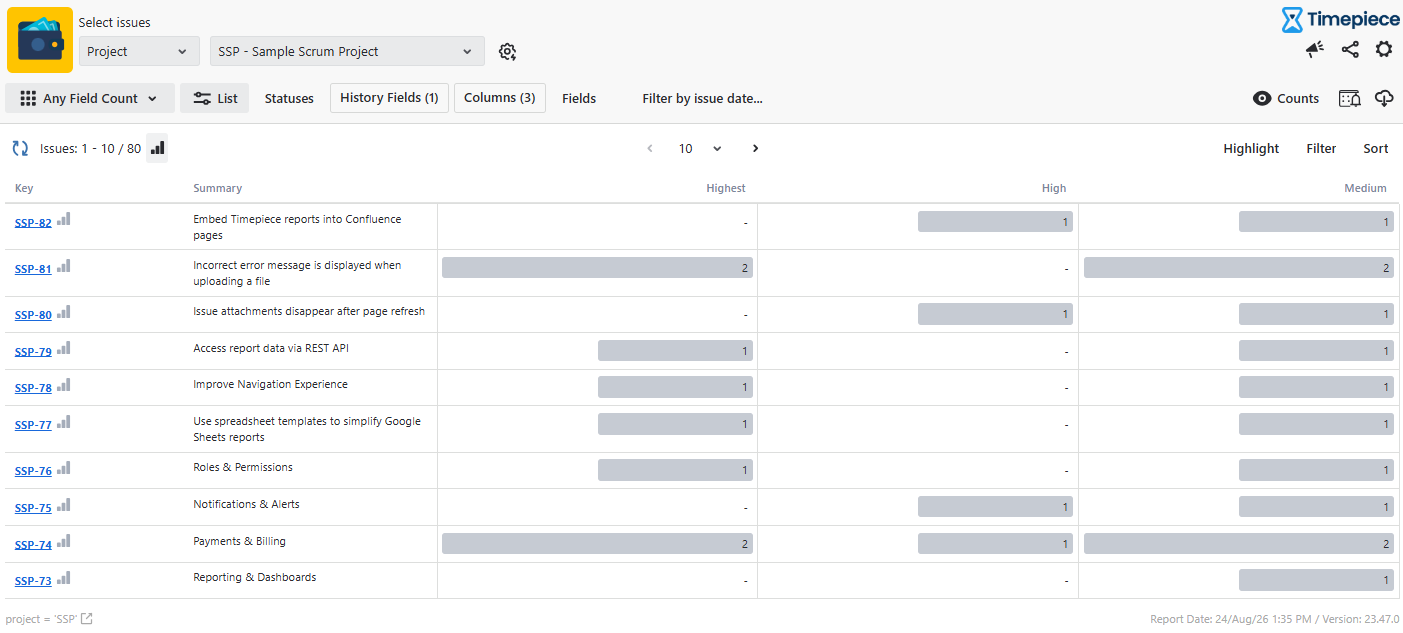Timepiece Main Reporting Screen Any Field Count Report