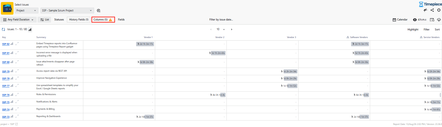 A Time in Status dashboard interface displaying issue key summaries alongside columns for individual Vendor options and consolidated Software Vendors and Service Vendors categories.