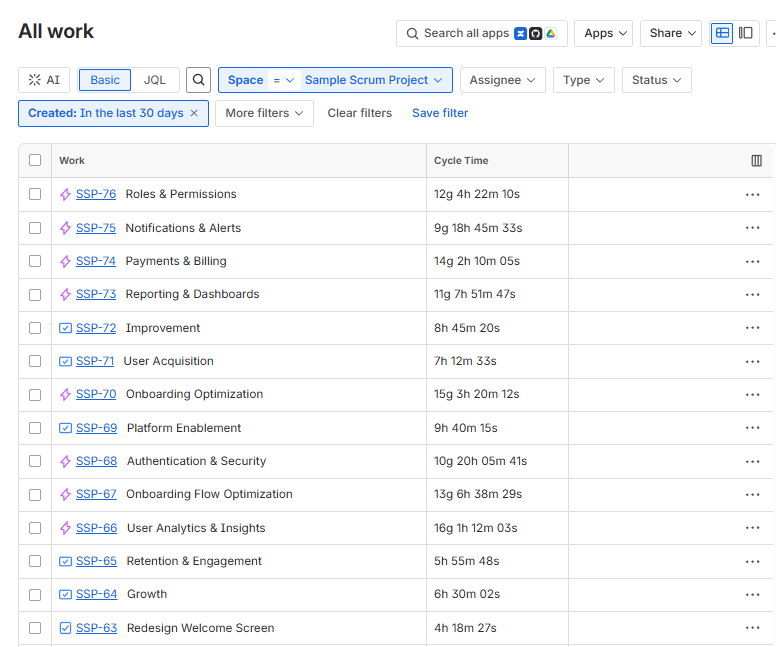 A Jira search results list with the Cycle Time custom field added as a column, showing the calculated duration for each work item.