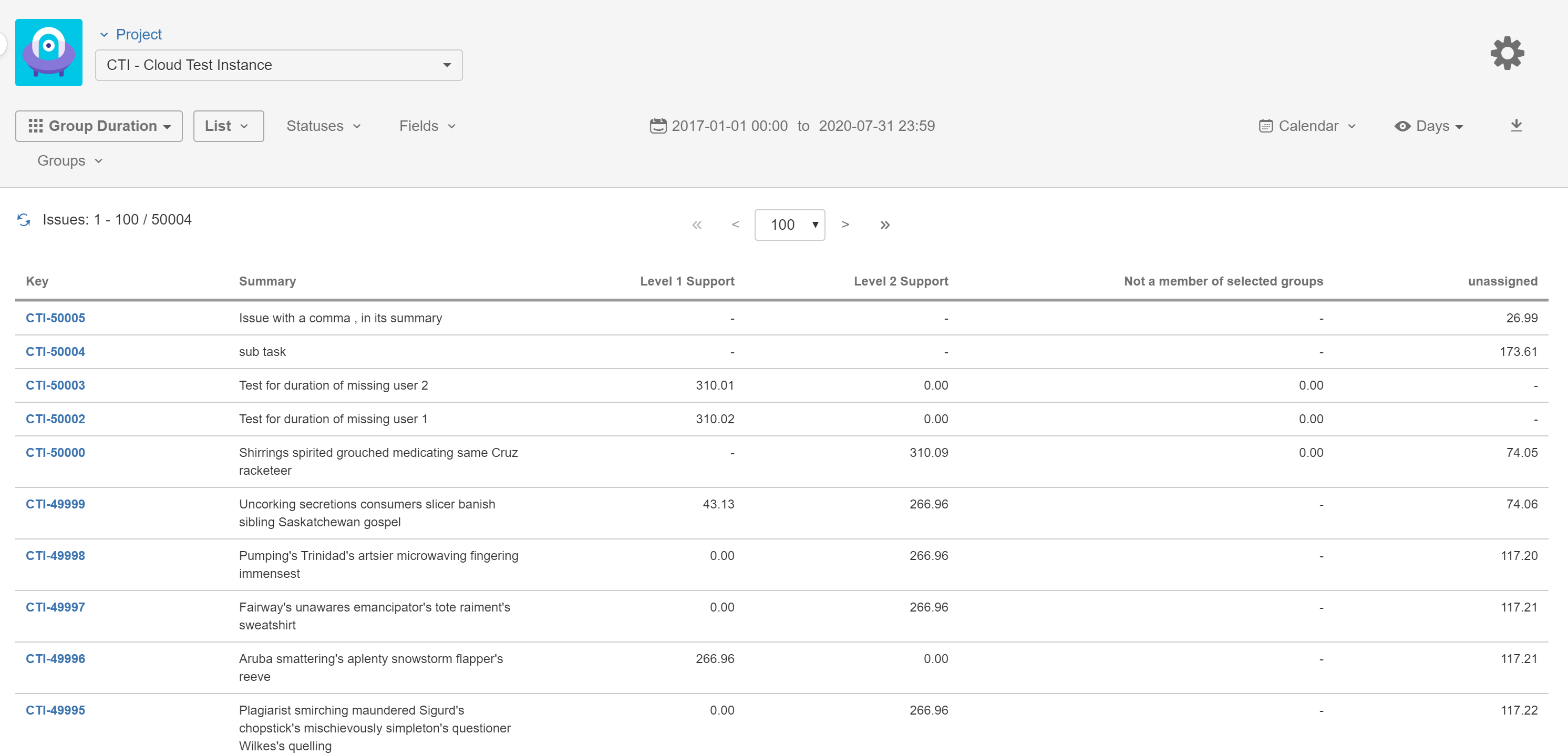 TisCloud_GroupD_L1L2_List.png