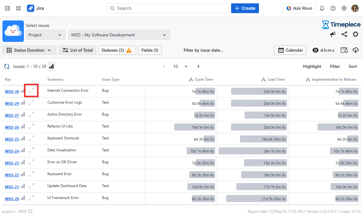 Status Duration report with expanded report button highlighted