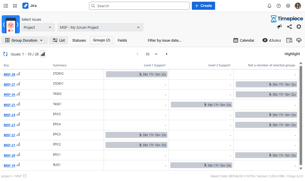 Timepiece Main Reporting Screen Group Duration Report