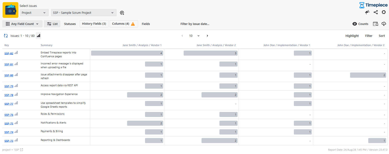 Timepiece Main Reporting Screen Any Field Count Report with multiple History Fields